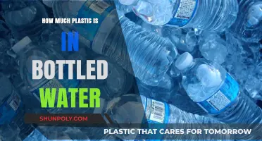 Unveiling the Hidden Plastic Crisis in Bottled Water