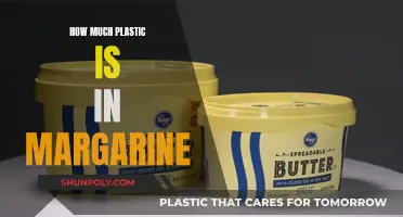 The Plastic Problem in Margarine: What's the Truth?