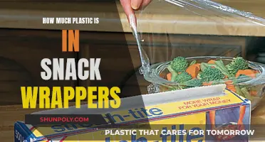 Snack Wrappers: Plastic Pollution in Our Daily Lives