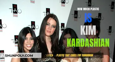 Kardashian's Plastic Surgery: A Comprehensive Breakdown