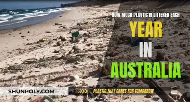 Plastic Pollution in Australia: An Annual Crisis