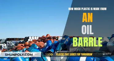 The Oil Barrel's Plastic Legacy: A Startling Truth