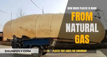 Natural Gas and Plastic: What's the Connection?