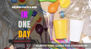 Daily Plastic Production: Unveiling the Astonishing Amounts Manufactured
