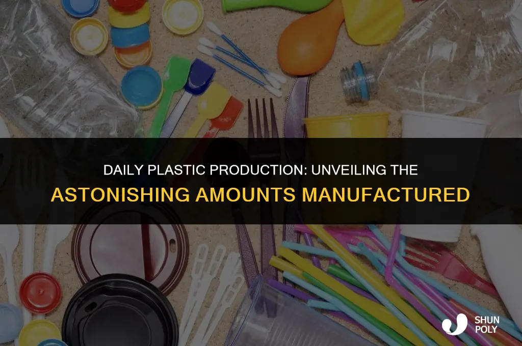 how much plastic is made in one day