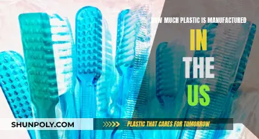 Plastic Manufacturing in the US: Understanding the Scale