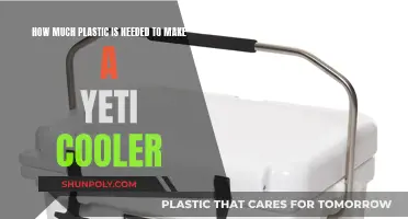 Making a Yeti Cooler: How Much Plastic Is Needed?