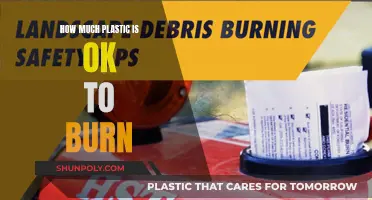 Burning Plastic: How Much is Too Much?