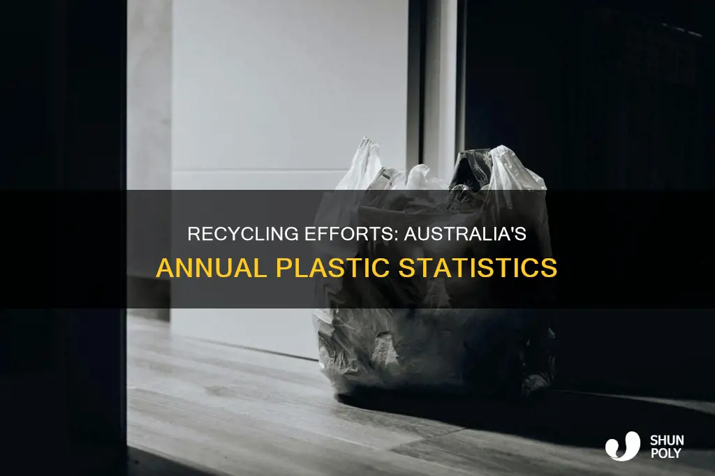 how much plastic is recycled annually in australia