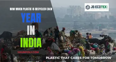 India's Annual Plastic Recycling Efforts: An Overview