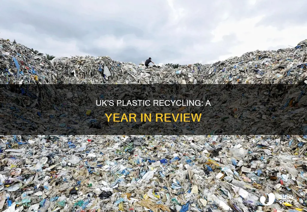 how much plastic is recycled each year uk