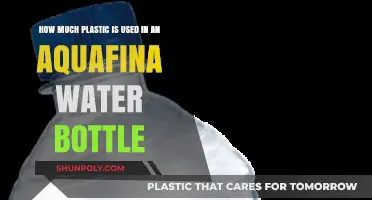 Aquafina's Plastic Footprint: Unveiling the Material in Every Bottle