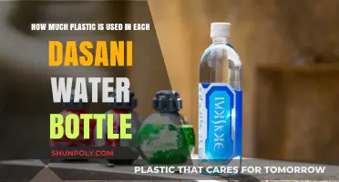 Dasani's Plastic Footprint: Unveiling the Material in Each Water Bottle