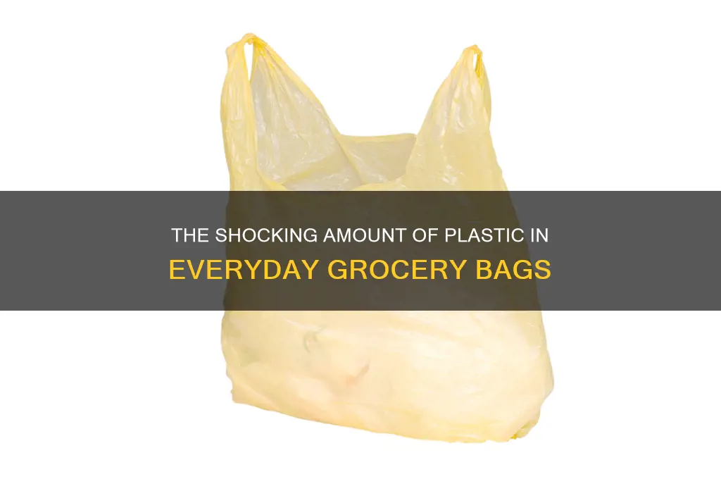 how much plastic is used in grocery bags