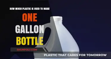 Plastic Consumption: Unveiling the Surprising Amount in One Gallon Bottle