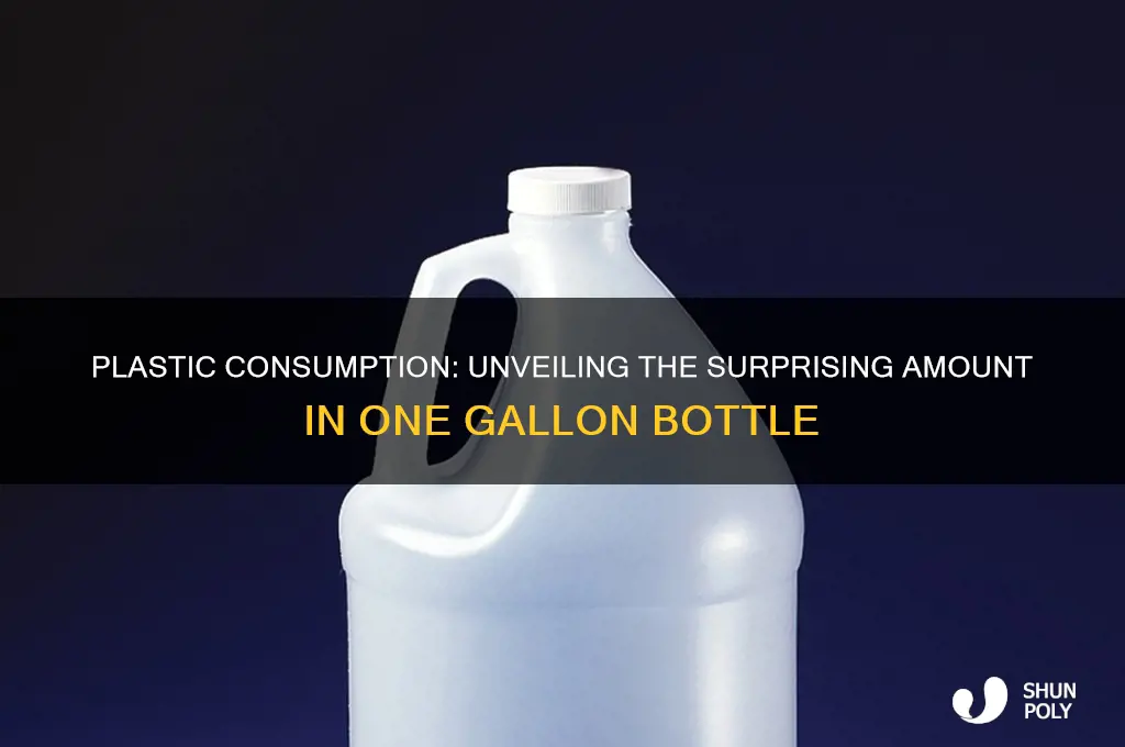 how much plastic is used to make one gallon bottle