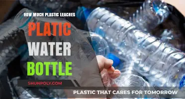 Plastic Leaching: Uncovering the Hidden Dangers in Water Bottles