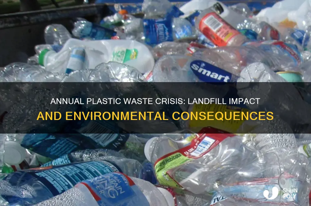 how much plastic makes it into a landfill every year
