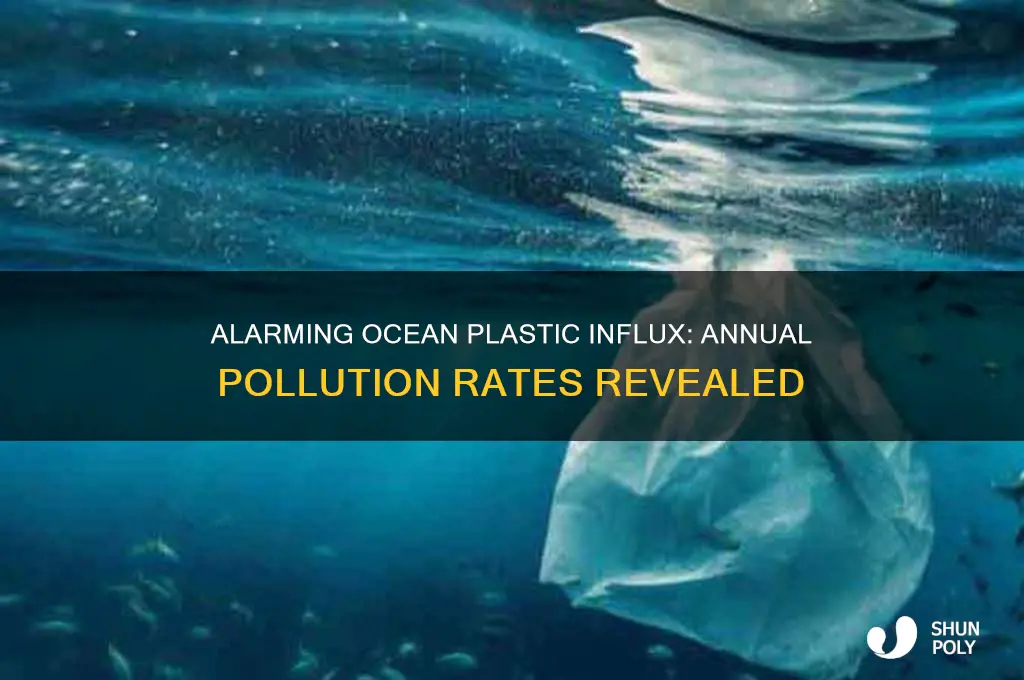 how much plastic makes it into the ocean every year