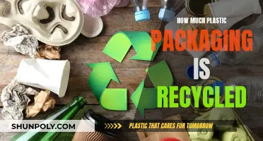 The Surprising Truth: Unveiling Plastic Packaging's Recycling Reality