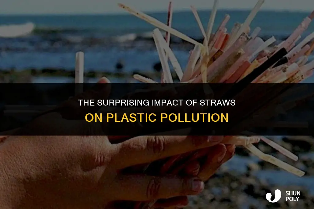 how much plastic pollution is made by straw