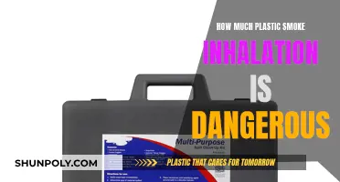 Plastic Smoke Inhalation: How Much Is Too Much?