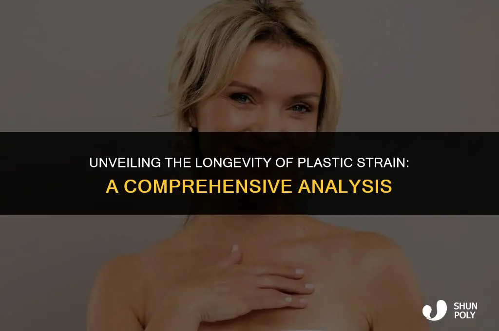 how much plastic strain will remain after the