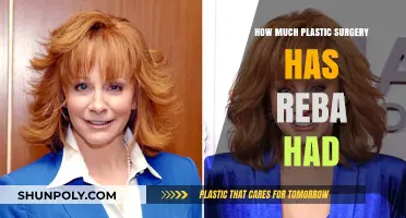 Reba McEntire's Transformation: Unveiling Her Plastic Surgery Journey