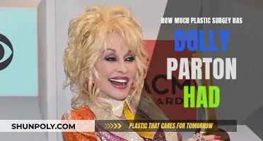 Dolly Parton's Plastic Surgery Transformation: What's Been Done?