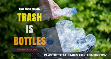 Plastic Bottles: A Major Contributor to Global Trash Crisis