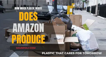 Amazon's Plastic Waste: The True Environmental Cost