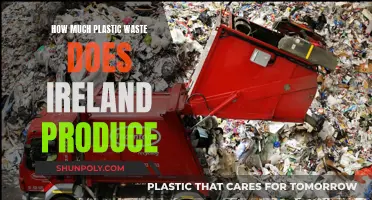 The Plastic Problem: Ireland's Waste Production