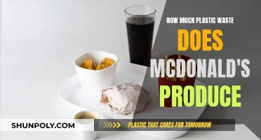 McDonald's Plastic Waste: A Huge Environmental Concern?