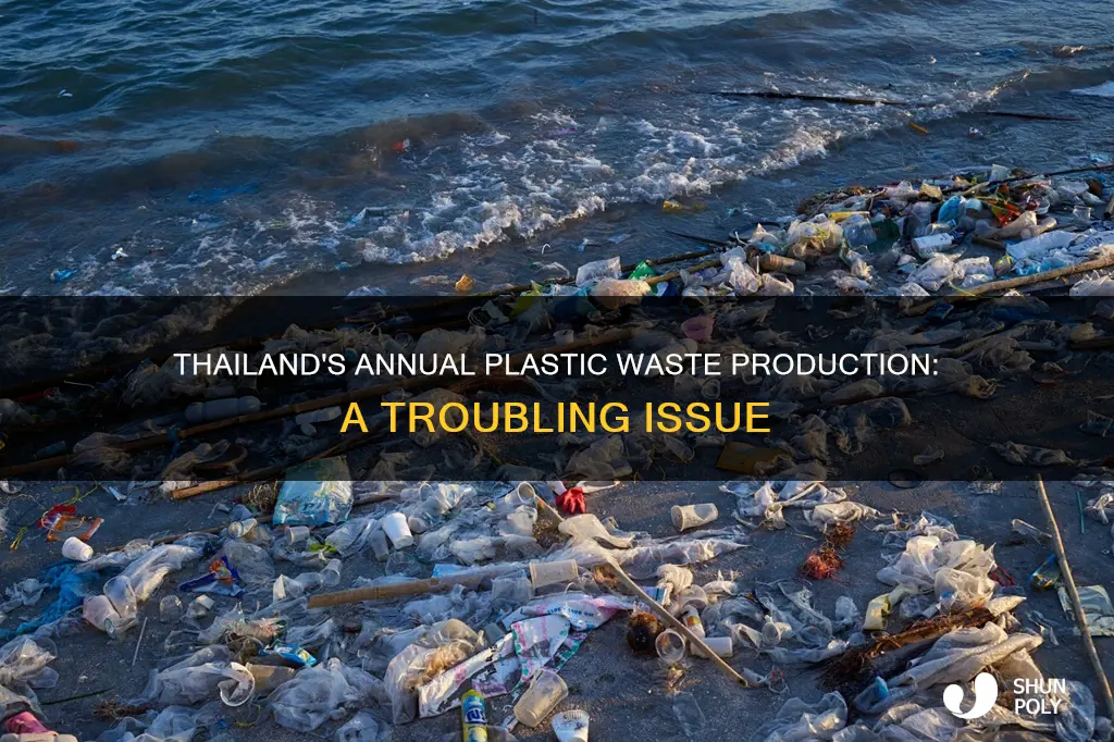 how much plastic waste does thailand produce each year