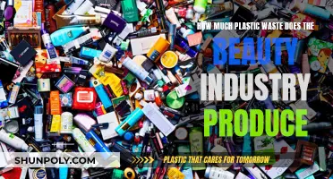 Beauty Industry's Plastic Waste: A Growing Environmental Concern