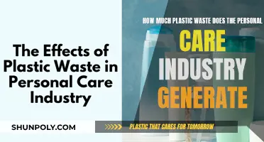 Personal Care Industry's Plastic Waste: A Growing Concern