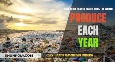 The World's Annual Plastic Waste Production: A Sobering Overview