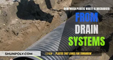 Plastic Waste Crisis: Drains and Discharge