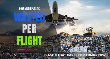 Plastic Waste in Aviation: The Startling Truth