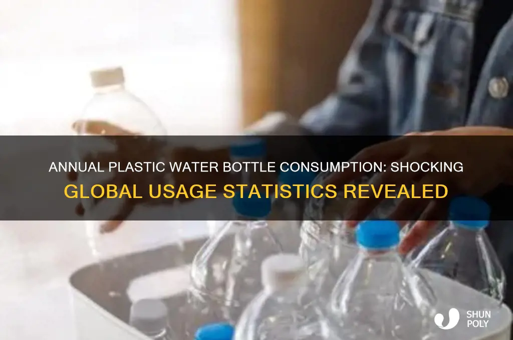 how much plastic water bottles are consumed yearly