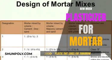 Plasticizer Mortar Mixture: How Much Plasticizer is Enough?