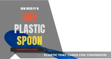 Plastic Pollution: Spoons' Impact on the Environment