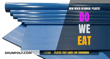 The Unseen Plastic in Our Food