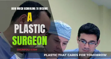 Becoming a Plastic Surgeon: Educational Requirements and More