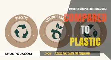 Compostable Bags vs. Plastic: Cost Comparison and Eco-Friendly Choice