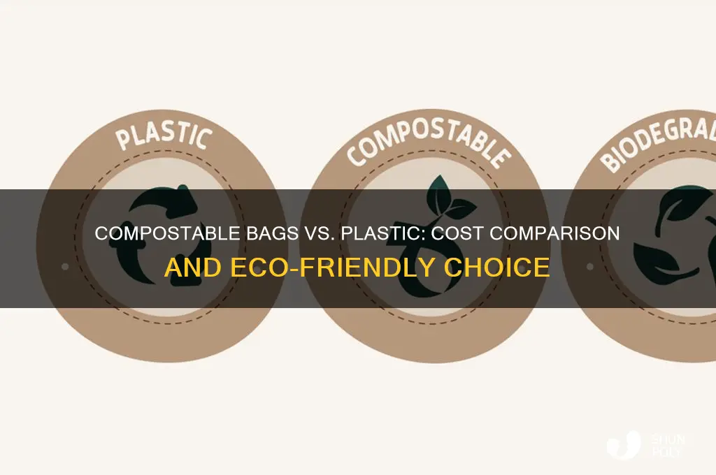 how much to compostable bags cost compared to plastic