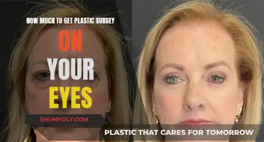 Enhancing Your Eyes: The Cost of Plastic Surgery