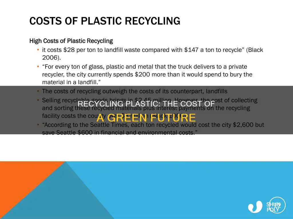 how much to recycle plastic