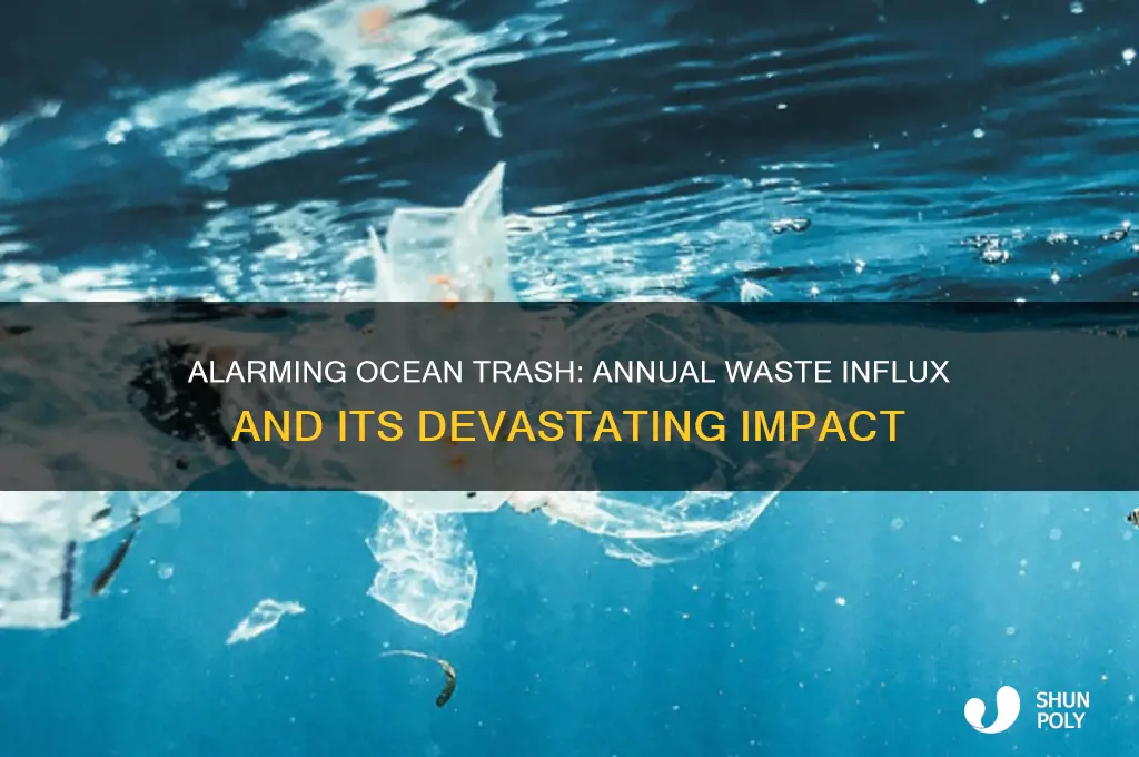 how much trash gets in the ocean every year