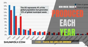 The World's Annual Trash Production: A Startling Overview